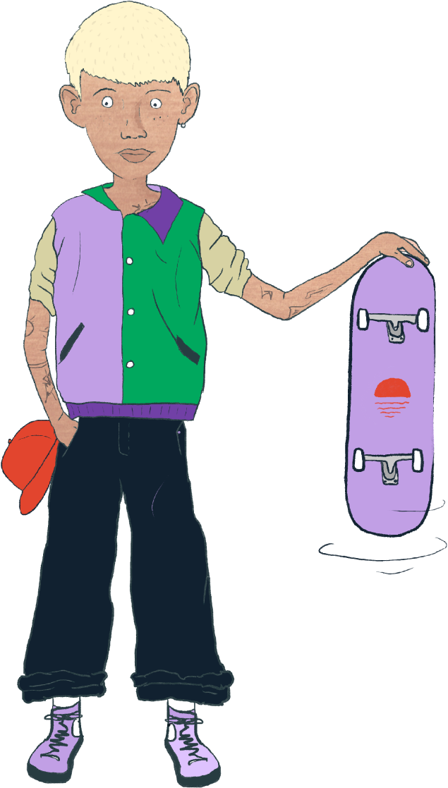 Character
